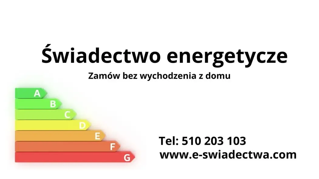 Klasyfikacja Oszczędności Energetycznych