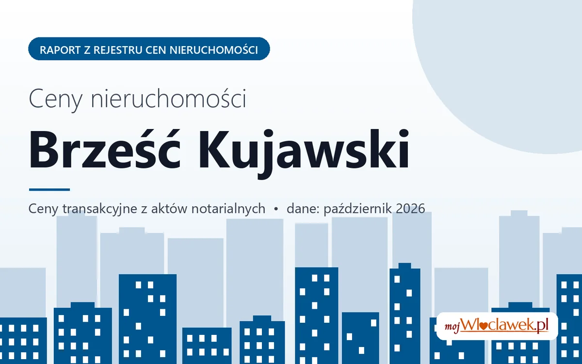 Ceny mieszkań w Brześciu Kujawskim — październik 2026