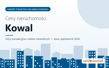 Ceny mieszkań w mieście Kowal — październik 2026