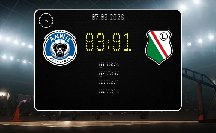 [KOSZYKÓWKA] Anwil Włocławek – Legia Warszawa w Orlen Basket Lidze – 83:91 dla Legii