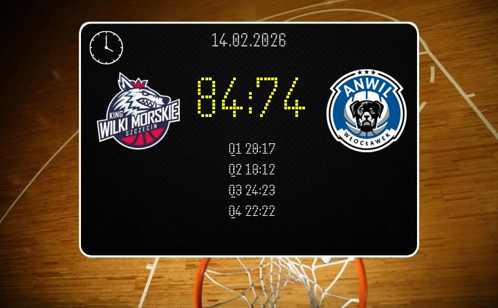 [KOSZYKÓWKA] King Szczecin 84–74 Anwil Włocławek w Orlen Basket Lidze w 20. kolejce