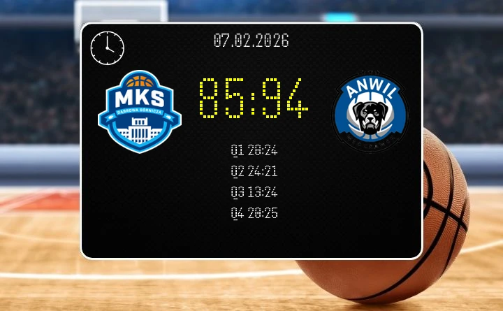 Anwil Włocławek odwrócił losy w Orlen Basket Liga i wygrał jako gość 94:85