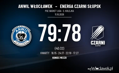 [KOSZYKÓWKA] PGE Basket Liga – Anwil Włocławek wygrał z Energą Czarnymi Słupsk 79:78 po nerwowym finiszu