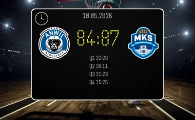 [KOSZYKÓWKA] Anwil Włocławek zatrzymany w końcówce – MKS bierze ostatni bilet do play-offów Orlen Basket Ligi