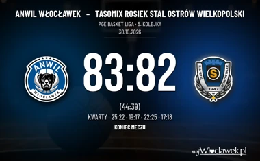 [KOSZYKÓWKA] PGE Basket Liga – Anwil lepszy od Stali 83:82. Sąsiedzki pojedynek na jeden punkt