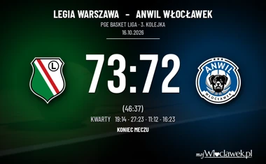 [KOSZYKÓWKA] PGE Basket Liga – Legia Warszawa 73:72 Anwil Włocławek w trzeciej kolejce