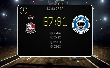 [KOSZYKÓWKA] Orlen Basket Liga – PGE Start Lublin 97–91 Anwil Włocławek we Lublinie