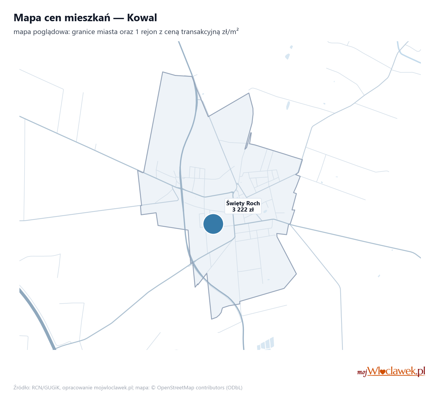 Mapa cen mieszkań - Kowal